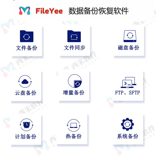FileYee-文件数据同步备份恢复 百度网盘同步软件【官网】
